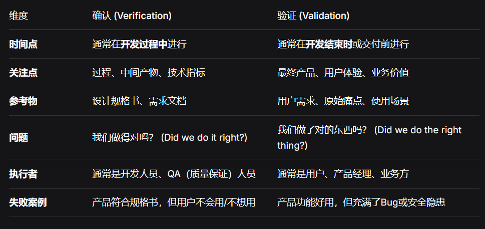 example-2.png