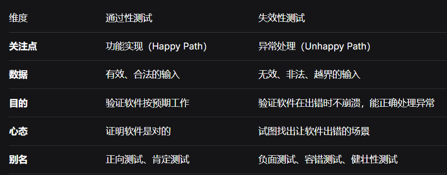 example-3.png